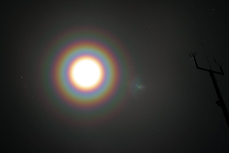 Colorful Moon Ring Colorful Moon Ring