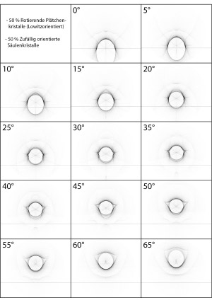 Lowitz oriented crystals