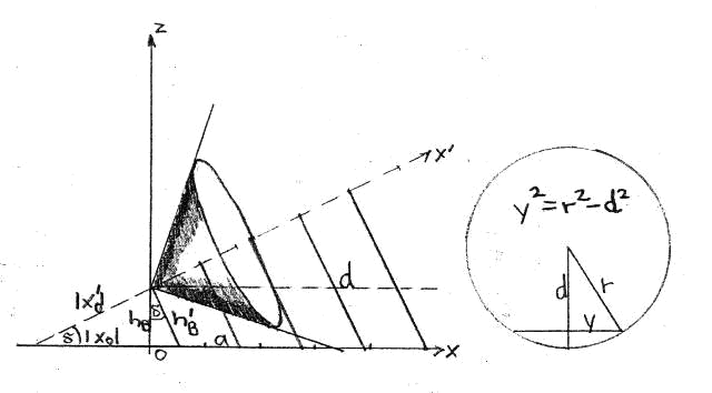 Fig18 Fig18