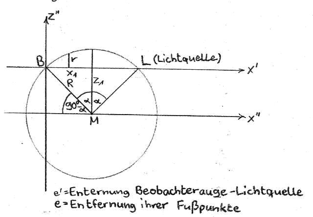 Fig19 Fig19