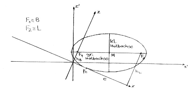 Fig21 Fig21