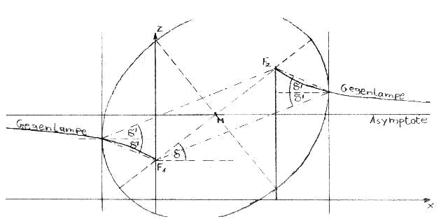 Fig22 Fig22