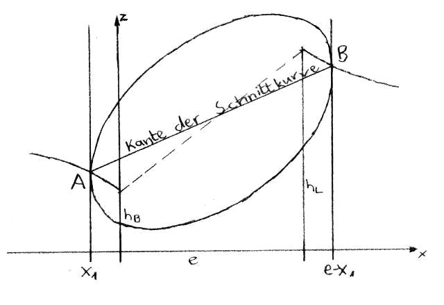 Fig23 Fig23