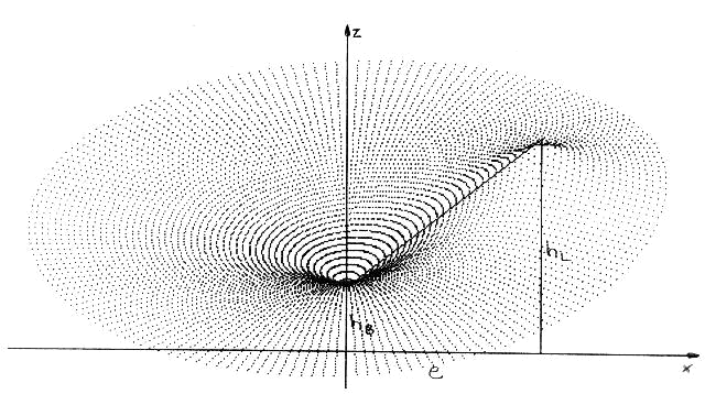 Fig24