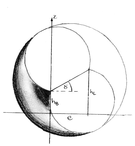 Fig26 Fig26