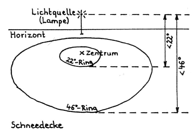 Figure 5 Figure 5