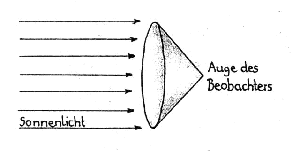 Figure 6 Figure 6