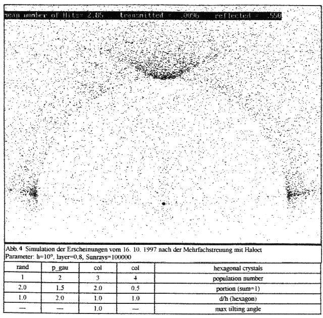 Fig4 Fig4