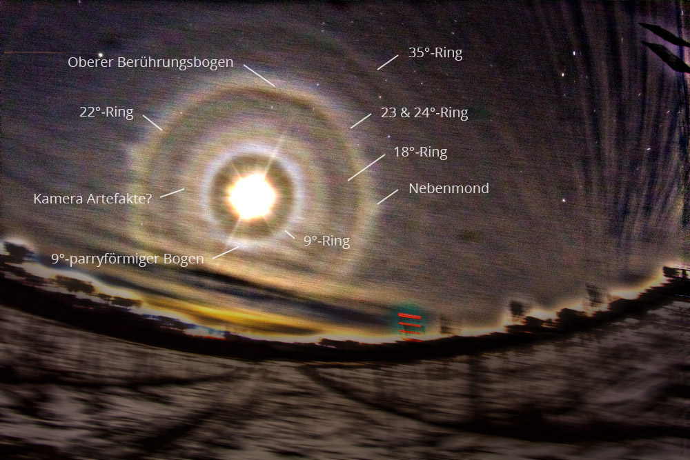 Pyramidal Halos in Wildau Pyramidal Halos in Wildau