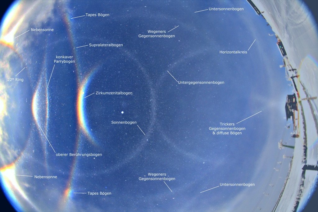 Overview Image Overview Image