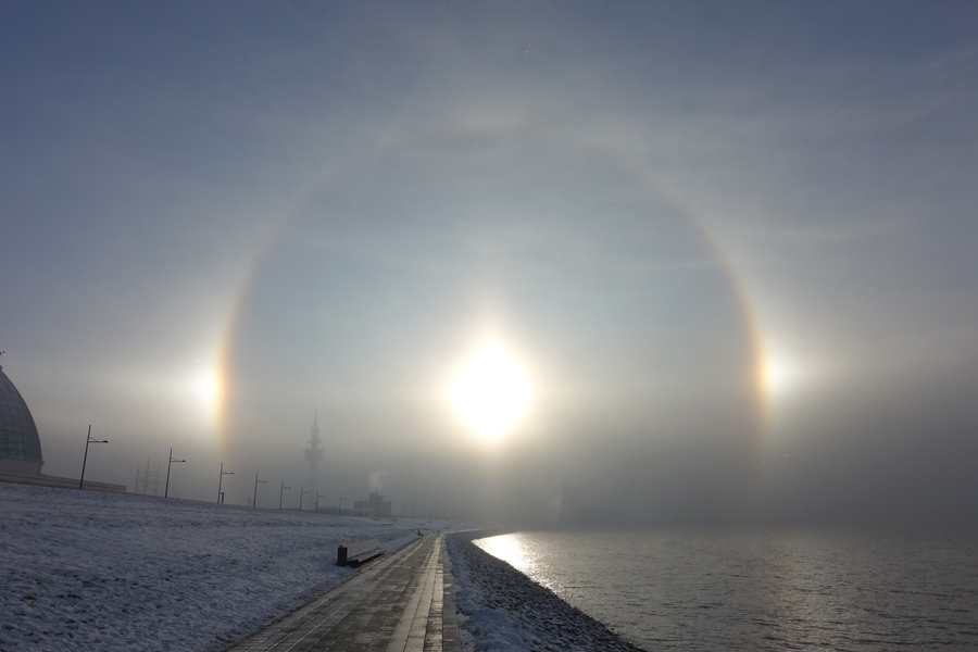 Horizontal Circle Horizontal Circle