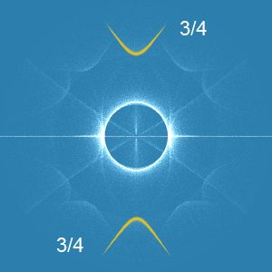 Light Path CD