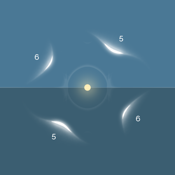 Lightway EF Lightway EF