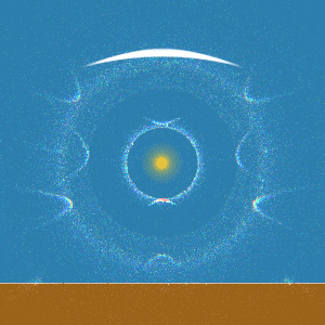 EE69 - 23° parhelic Arcs