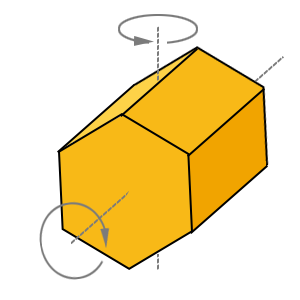 Simply Oriented Crystal Simply Oriented Crystal