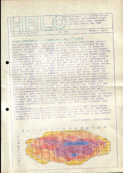 HALO No. 48