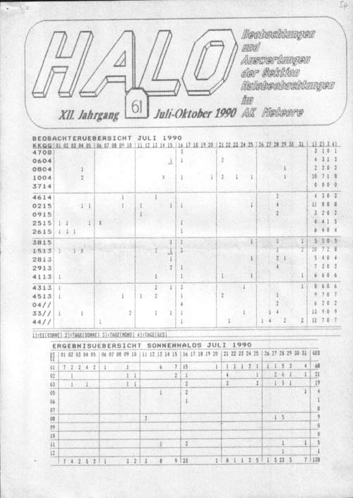 HALO No. 61