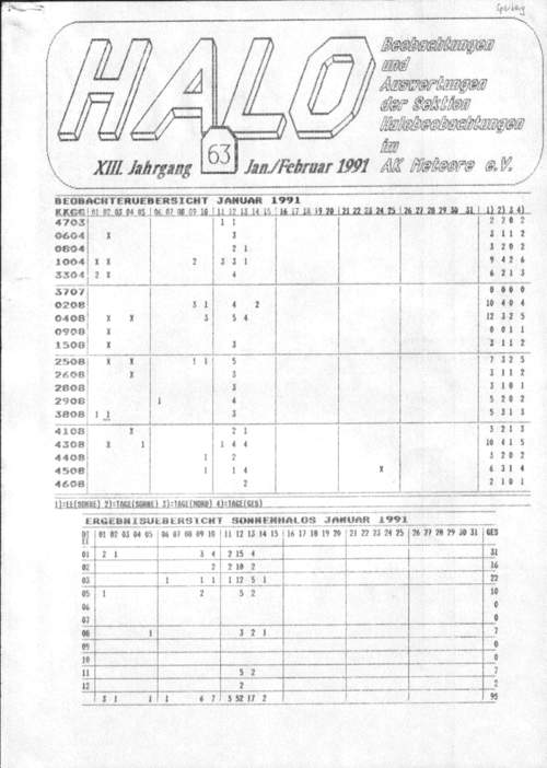 HALO No. 63