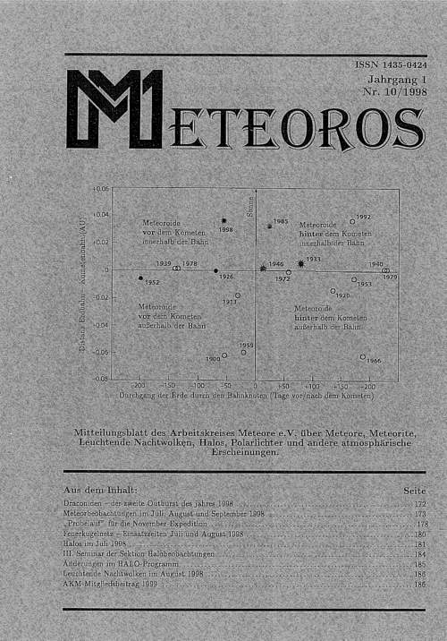 METEOROS No. 10/1998